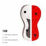 ZOOT W Ultra Tri 6" Short - Ultra - Image 6