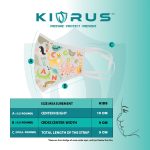 KIVRUS Premium Kids Face Mask | Animal Kingdom - Image 6