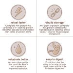 Recovery Sport Drink Mix Resealable Pouch - Image 12