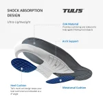 Tuli's Plantar Fasciitis Insole - Image 8