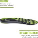 Sofsole Shoes Air Orthotic - GRN - Image 5
