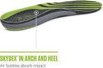 Sofsole Shoes Air Orthotic - GRN - Image 4